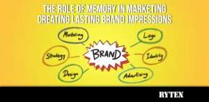 Role of Memory in Marketing Creating Lasting Brand Impression Cognition Context Feature Image Ryten Global Business Magazine